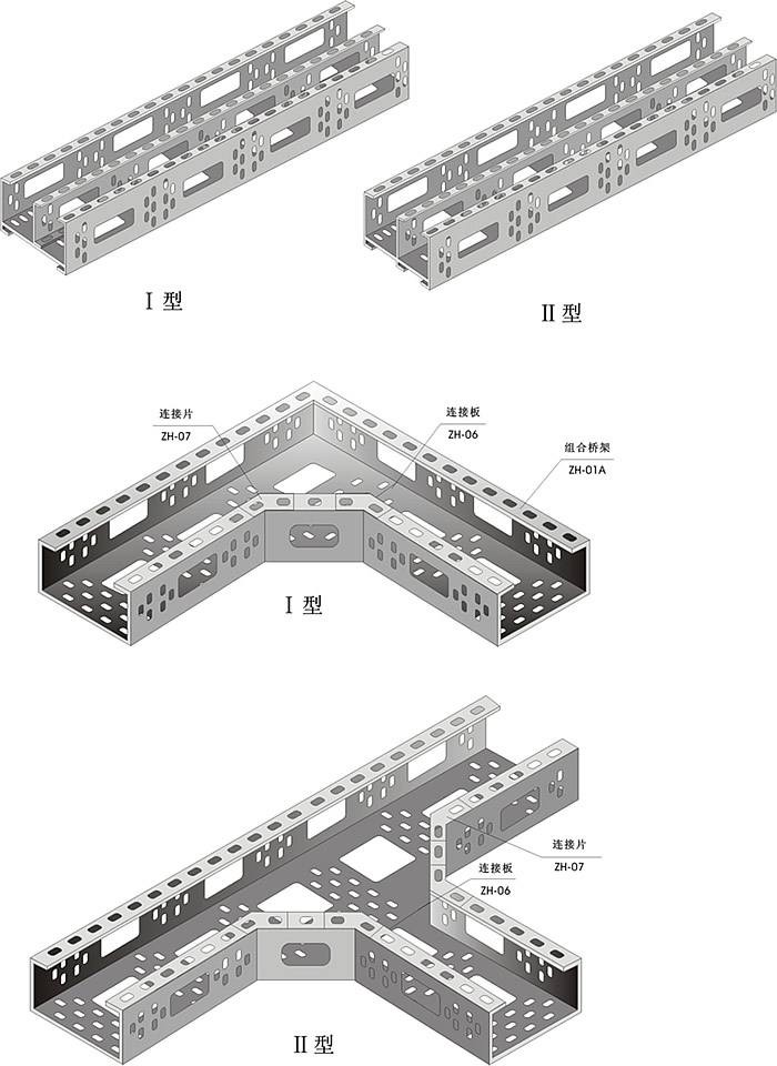 組合式電纜橋架